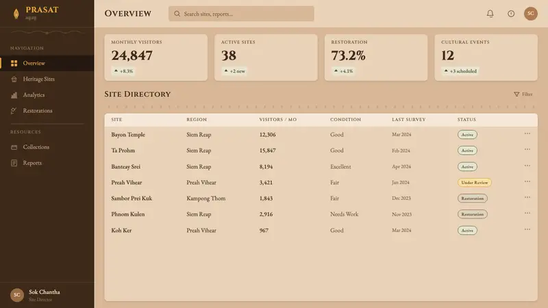 Khmer Angkor Wat Relief — Web · dashboard