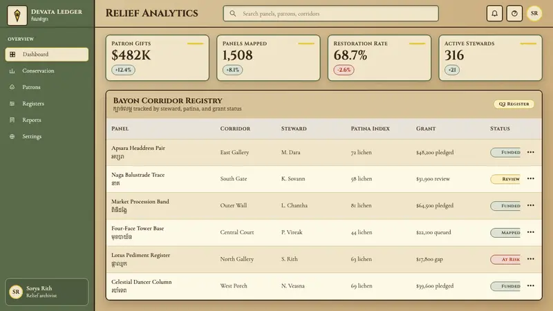 Khmer Apsara Relief (Bayon) — Web · dashboard