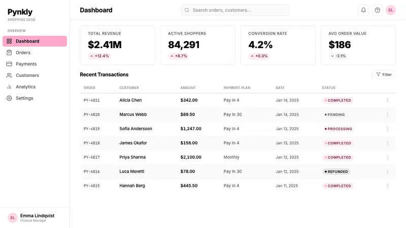 Klarna — Web · dashboard