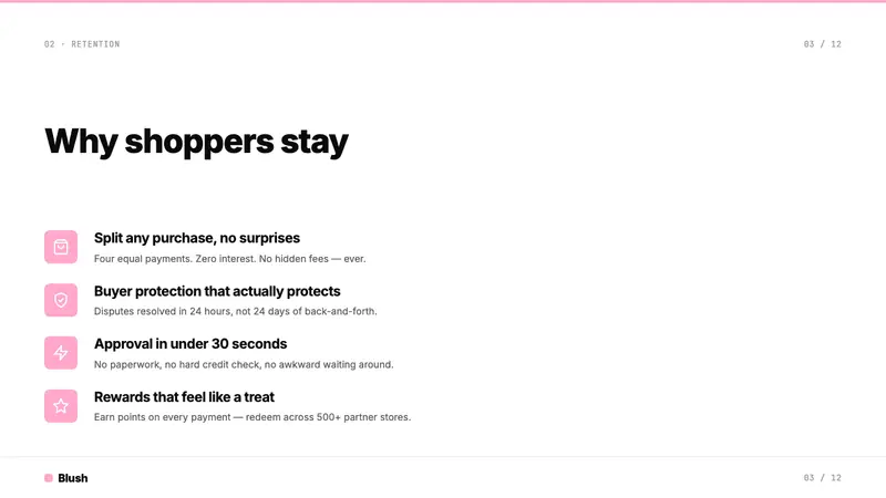Klarna — Slides · content