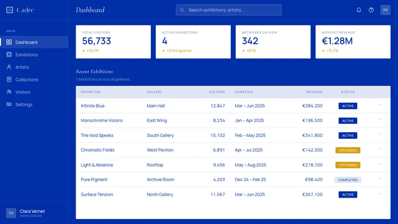 Klein Blue (IKB) — Web · dashboard