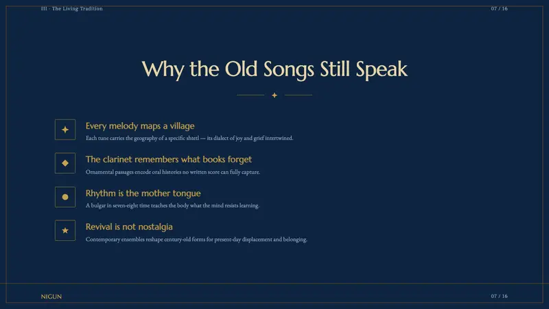 Klezmer Revival — Slides · content