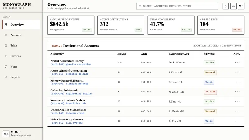 TeX Academic Paper — Web · dashboard