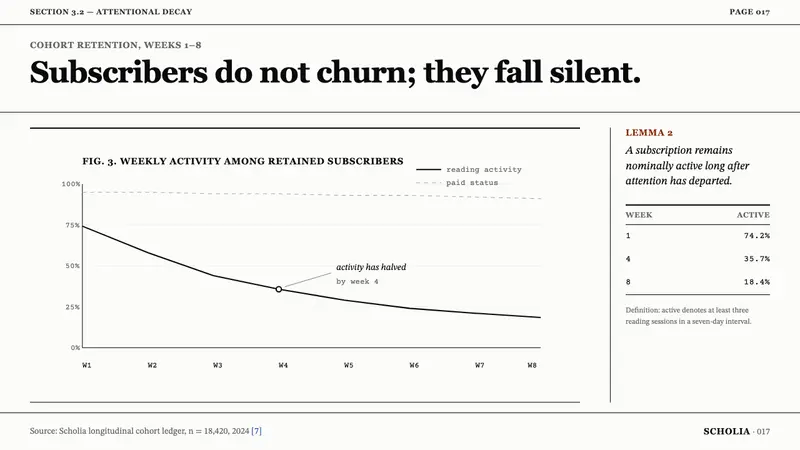 TeX Academic Paper — Slides · data