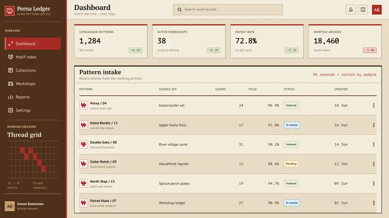 Komi-Permyak Ornament — Web · dashboard
