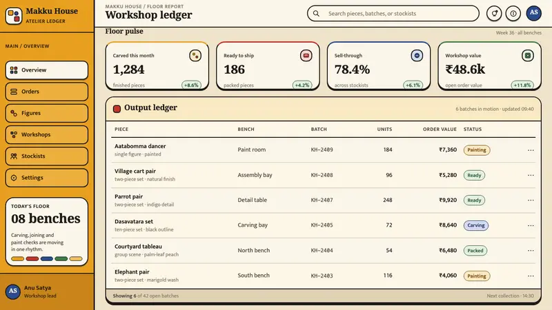 Kondapalli Toys — Web · dashboard
