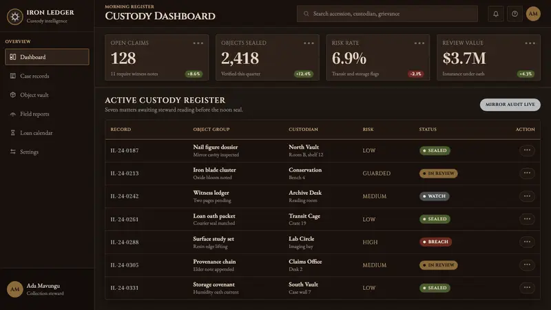 Kongo Nkisi Nkondi Power Figure — Web · dashboard
