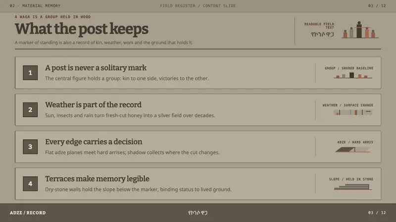 Konso Waga — Slides · content