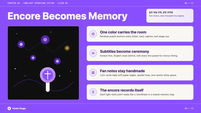 BTS Army Purple 2020 — Slides · content