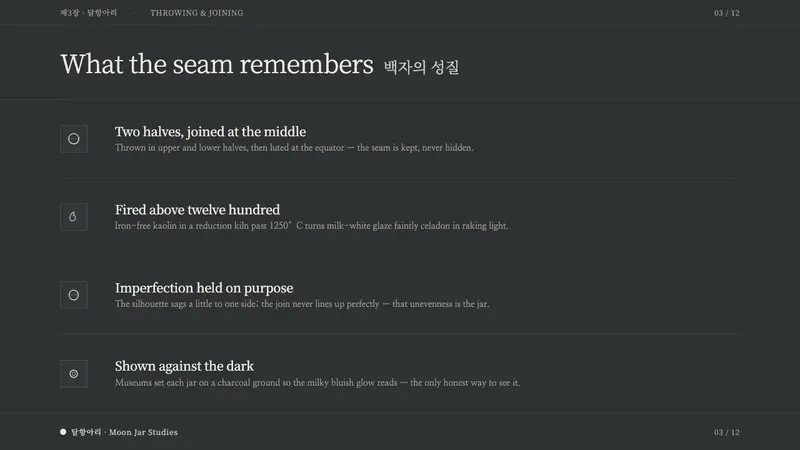 Joseon Moon Jar — Slides · content