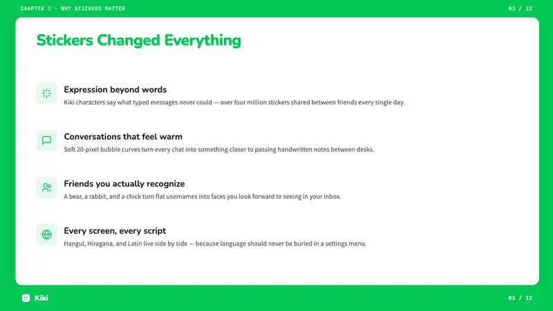 LINE Messenger Green — Slides · content