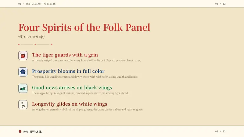Korean Minhwa (Joseon Folk Painting) — Slides · content