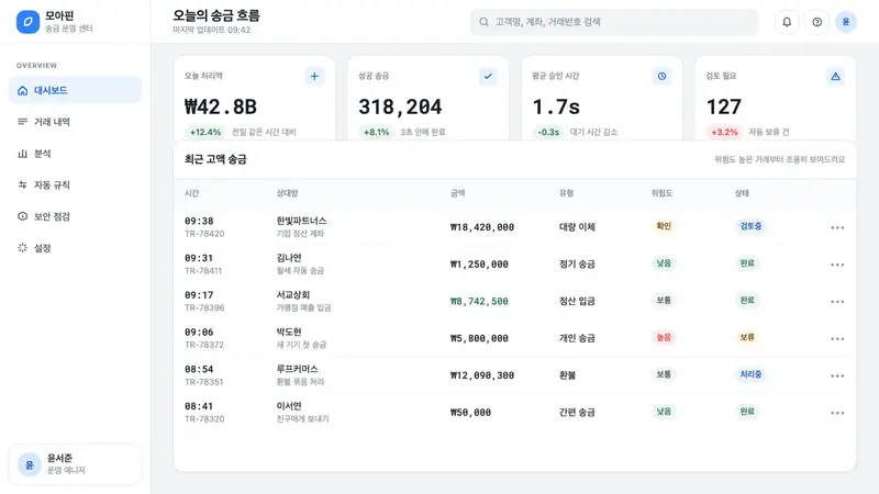 Toss Korean Fintech Blue — Web · dashboard