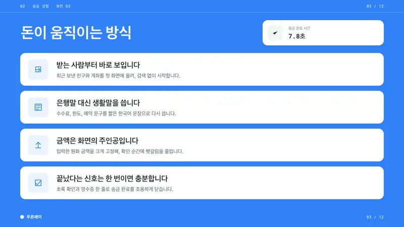 Toss Korean Fintech Blue — Slides · content