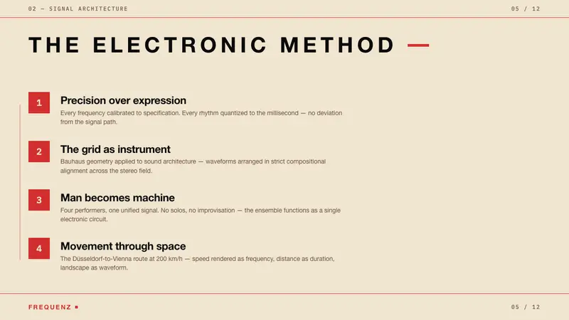 Kraftwerk Trans-Europa Express — Slides · content
