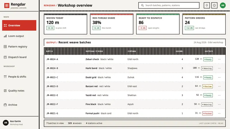 Kurdish Jamana — Web · dashboard