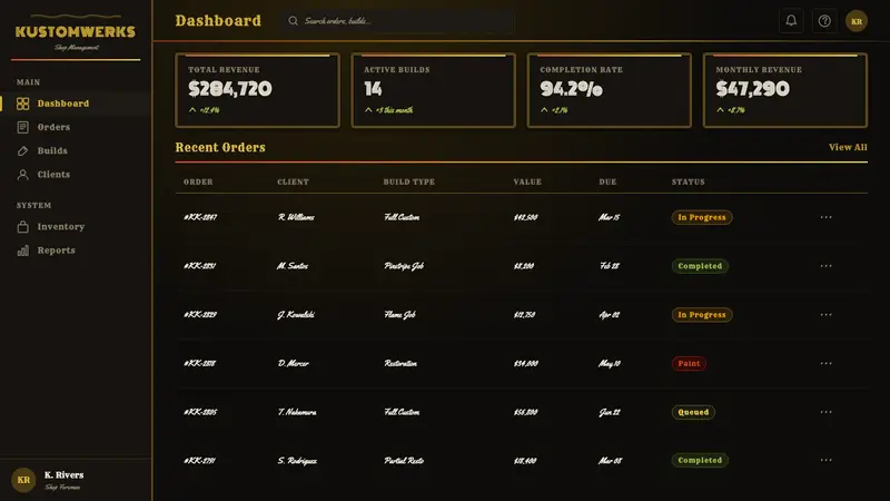 Kustom Kulture Pinstripe — Web · dashboard