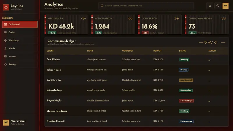Kuwaiti Sadu Bedouin Weave — Web · dashboard