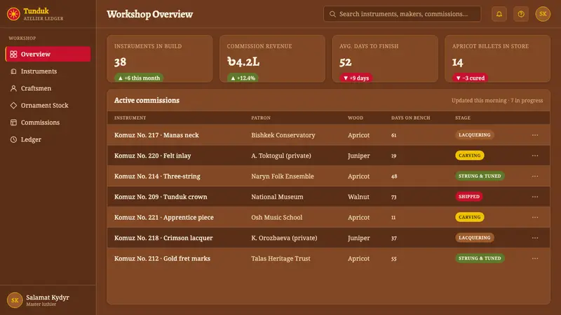 Kyrgyz Komuz & Manas Epic — Web · dashboard
