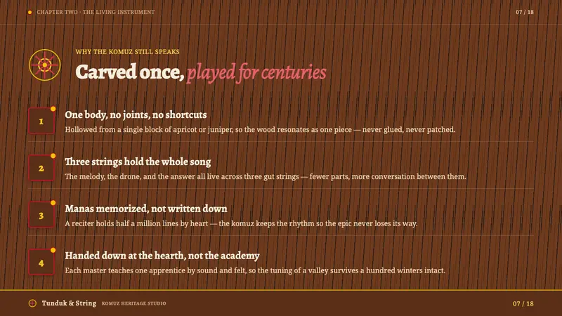 Kyrgyz Komuz & Manas Epic — Slides · content