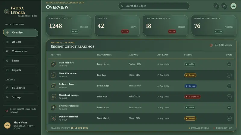 La Tène Celtic Metalwork — Web · dashboard