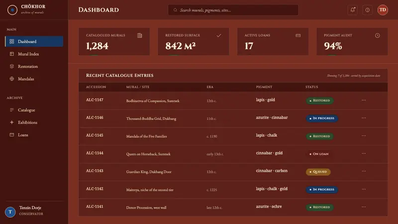 Alchi Monastery Mural — Web · dashboard