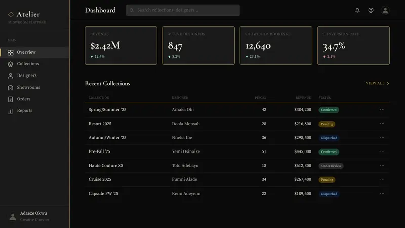 Lagos Fashion Week — Web · dashboard