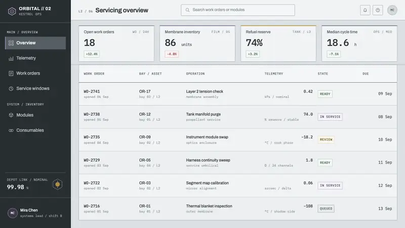 Lagrange Servicing Depot — Web · dashboard