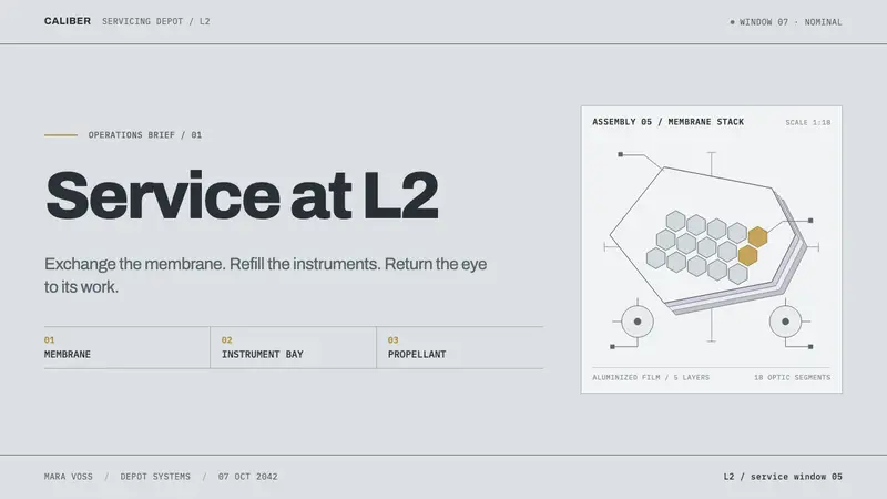 Lagrange Servicing Depot — Slides · cover