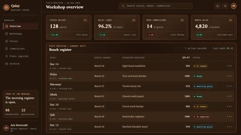 Lahic Coppersmith — Web · dashboard