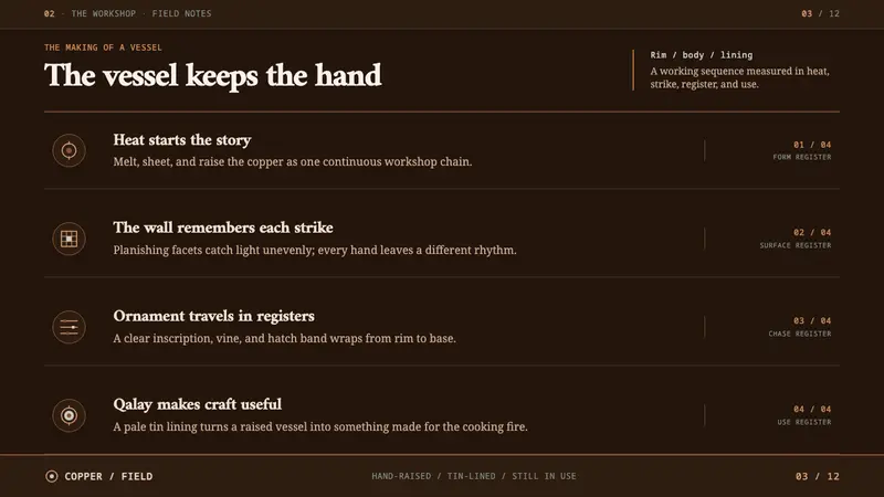 Lahic Coppersmith — Slides · content