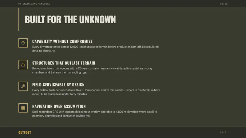 Land Rover Defender — Slides · content