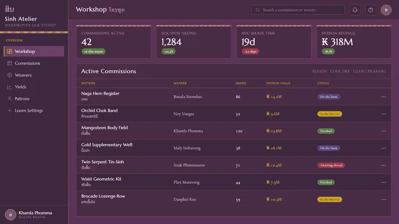Lao Orchid Mauve Textile — Web · dashboard