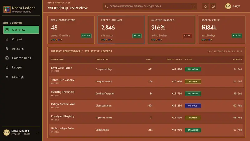 Wat Xieng Thong Mosaic — Web · dashboard