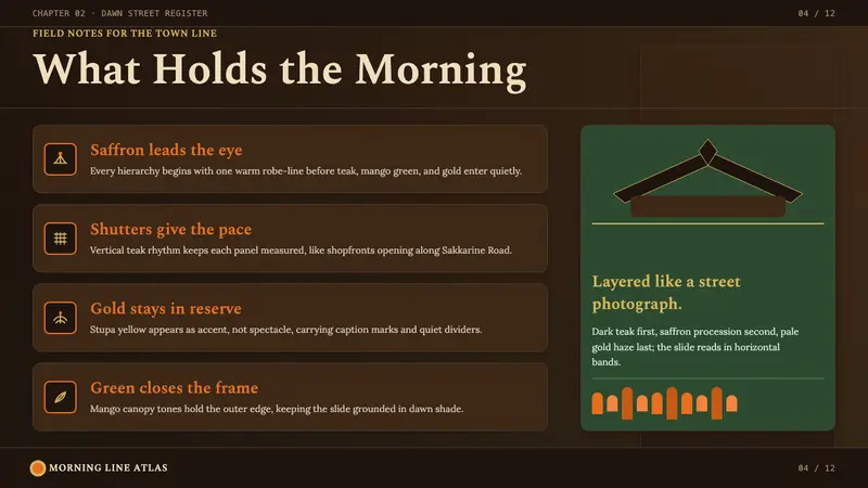 Luang Prabang Saffron Alms — Slides · content