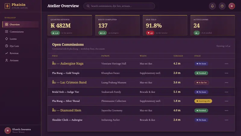 Lao Sinh Silk Weave — Web · dashboard