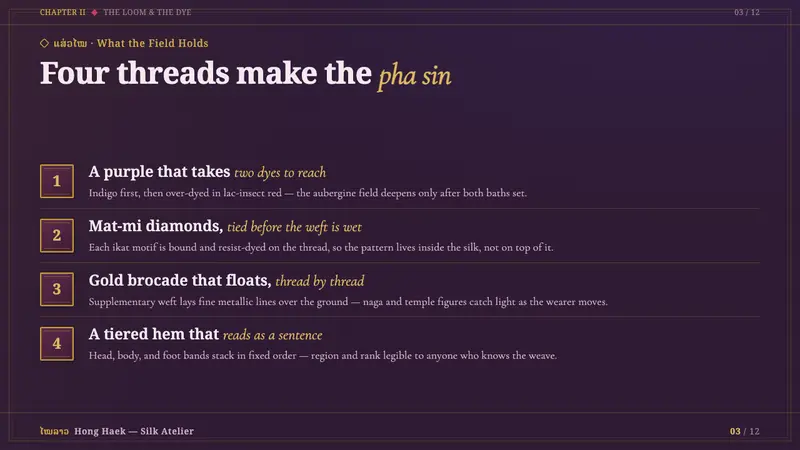 Lao Sinh Silk Weave — Slides · content