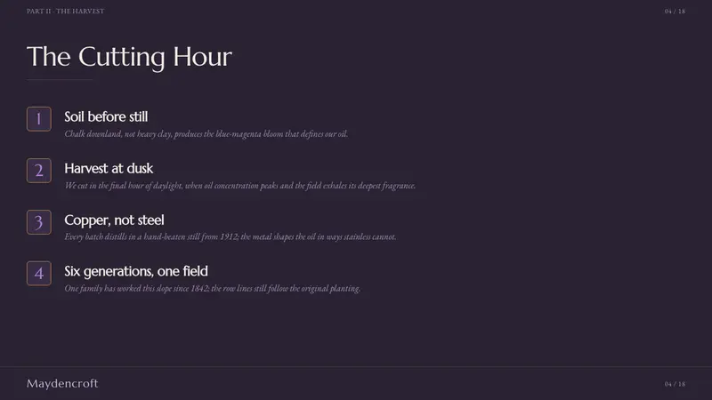Lavender Distillery — Slides · content