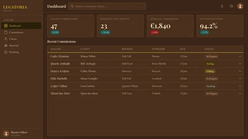 Florentine Leather Bindery — Web · dashboard