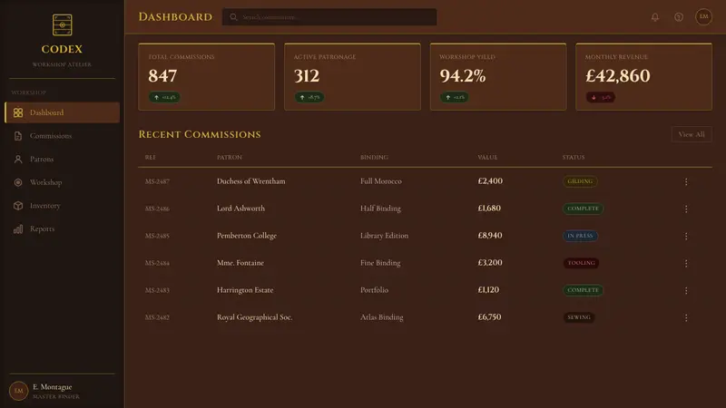 Gilt Leather Binding — Web · dashboard