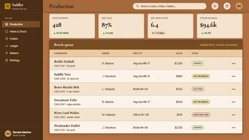Leather Goods Tan — Web · dashboard