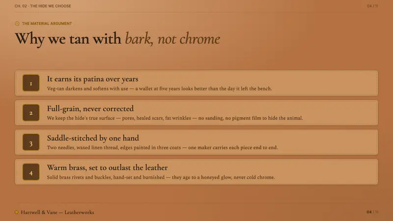 Leather Goods Tan — Slides · content