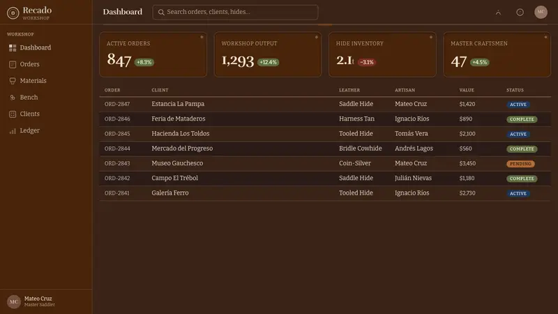 Gaucho Leather — Web · dashboard