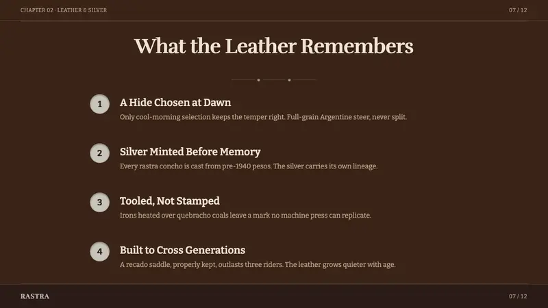 Gaucho Leather — Slides · content