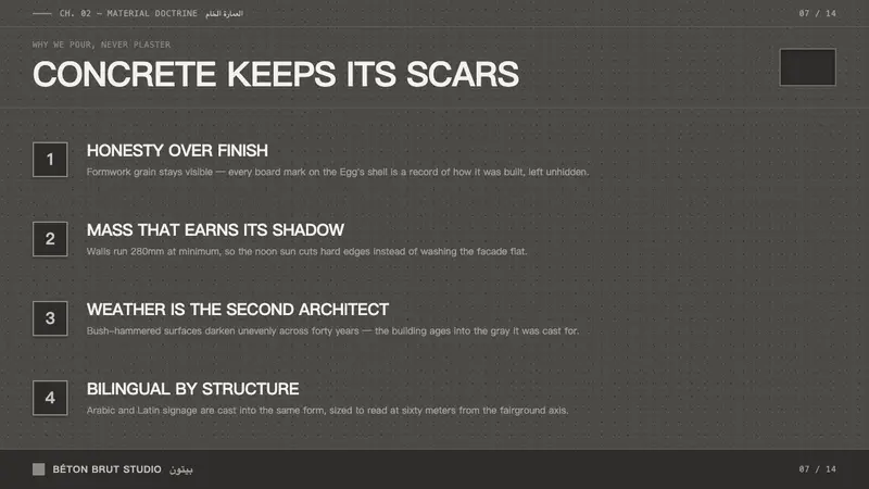 Beirut Brutalist Gray — Slides · content