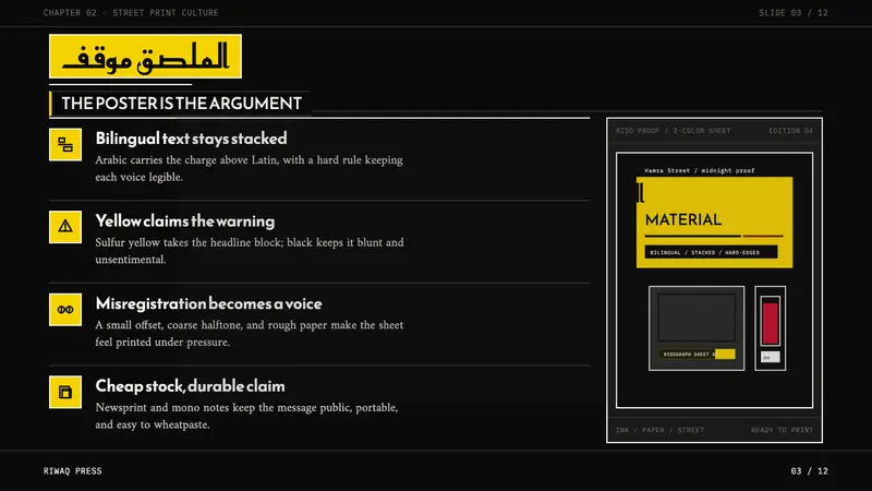 Beirut Indie Graphic Design — Slides · content