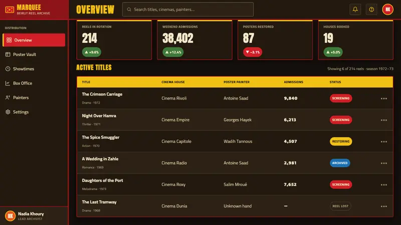 Lebanese Film Poster — Web · dashboard