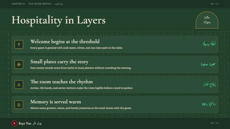 Lebanese Mezze Tile Tavern — Slides · content