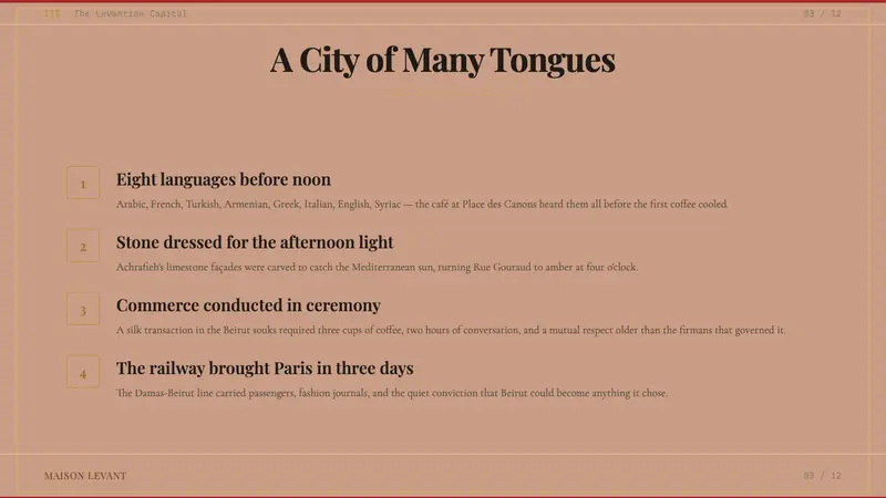 Lebanese Tarboush Belle Époque Beirut — Slides · content