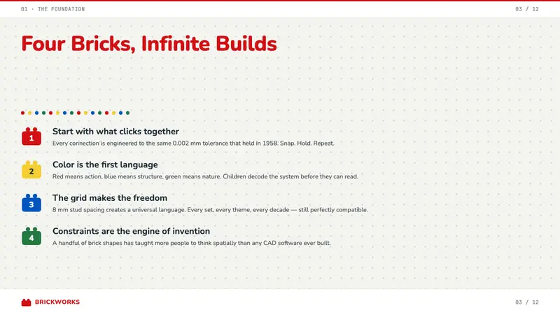 LEGO Classic — Slides · content